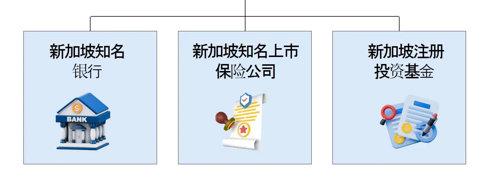 Our partners